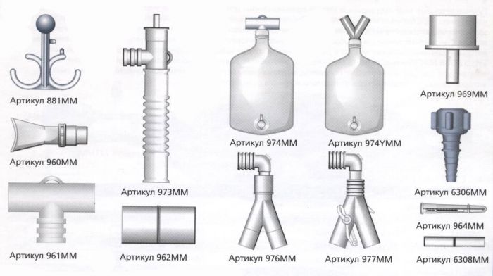 дополнительные пренадлежности